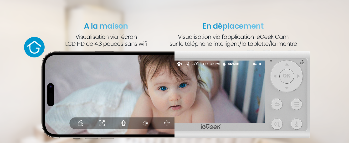 babyphone camera