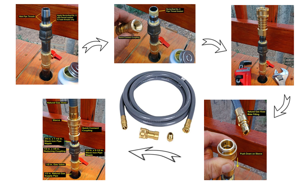GasSaf 10 Feet 1/2" ID Natural Gas and Propane Gas Quick