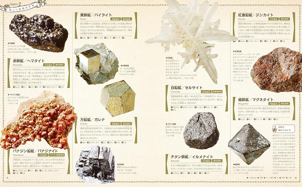 チェコの古い鉱物図鑑(1982年)/鉱石図鑑 鉱物画 鉱石画 鉱物 鉱石/ チェコの古い鉱物図鑑(1982年)/鉱石図鑑 鉱物画 鉱石画 鉱物 鉱石/