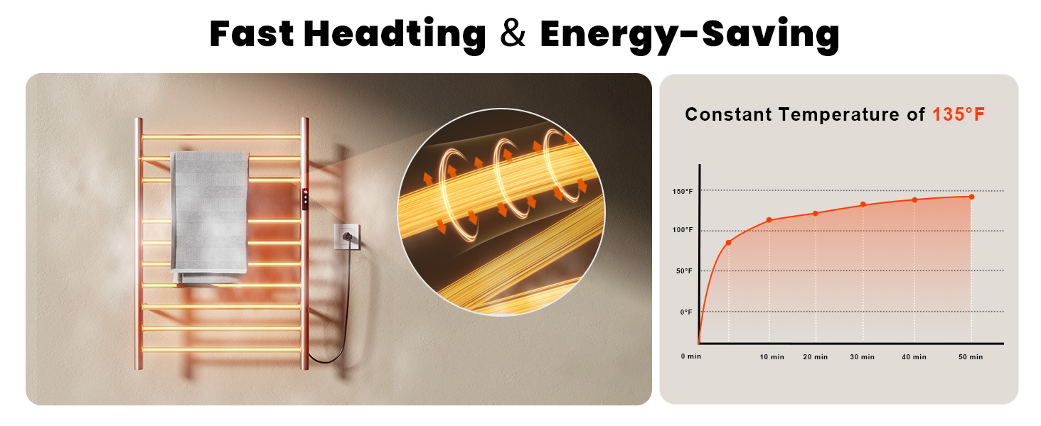 10 Bar Electric Towel Warmer