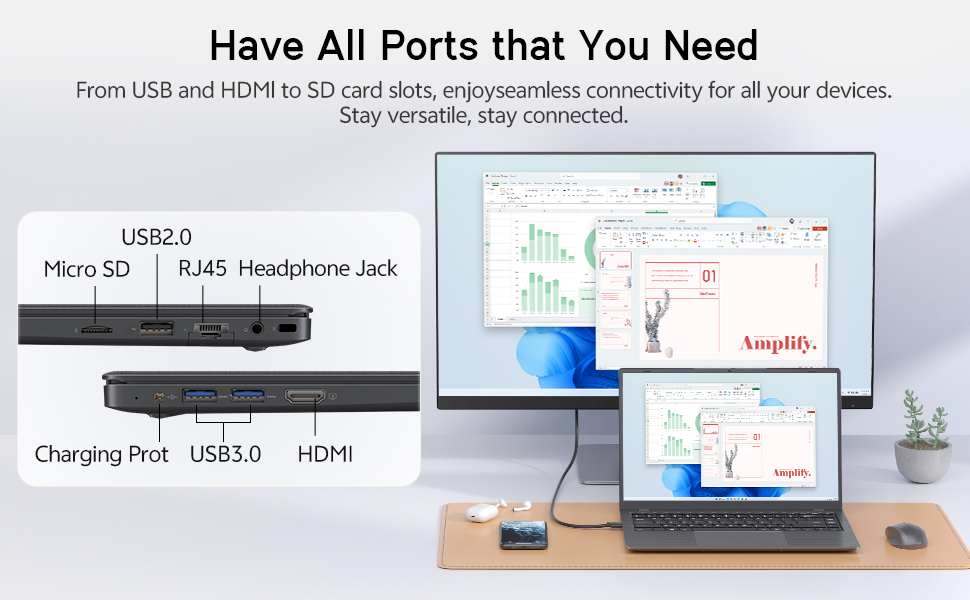 ports