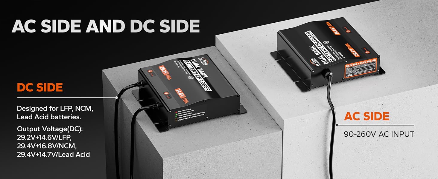 LiTime 2Bank（29.2V 10A & 14.6V 10A Lithium Battery Charger