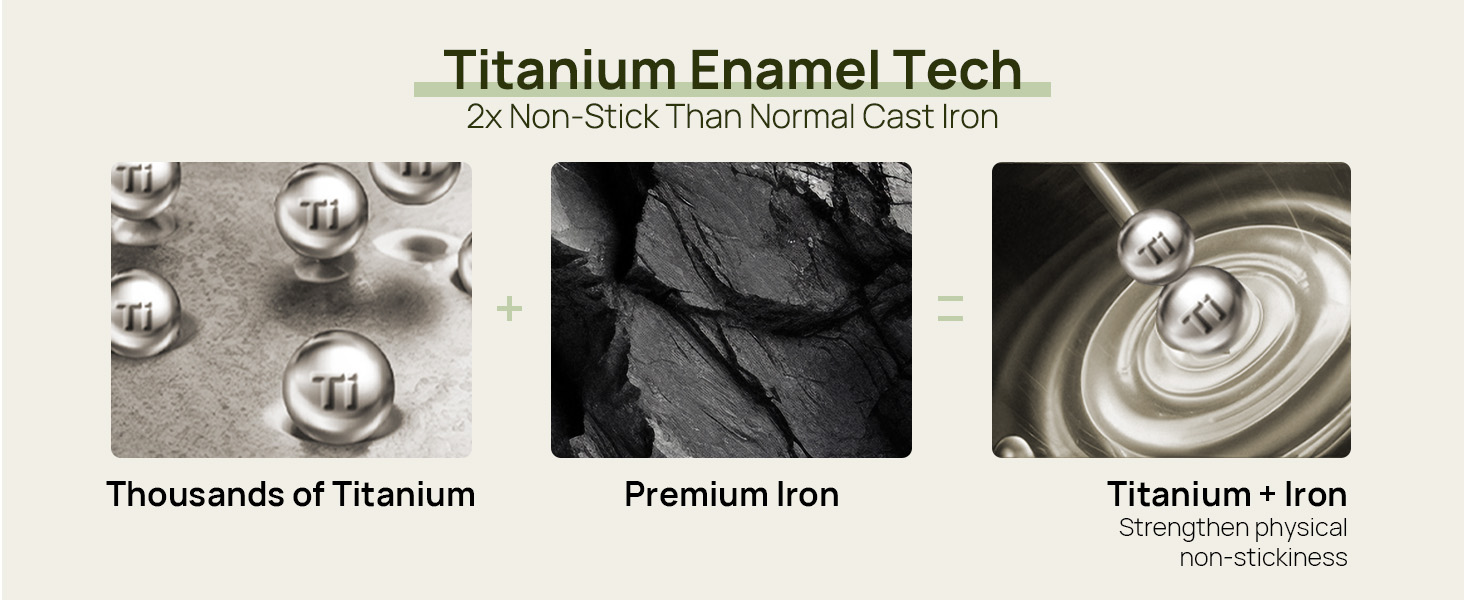 Titanium Enamel Tech