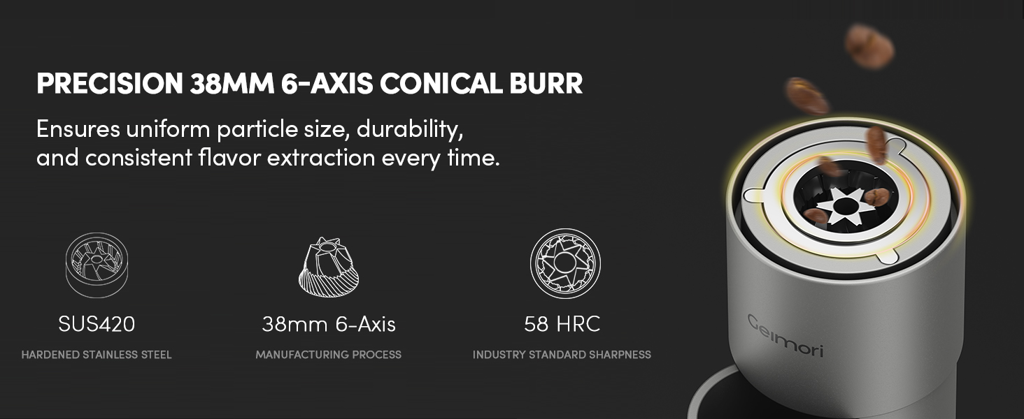 Wirsh Geimori T38 Plus Coffee Grinder