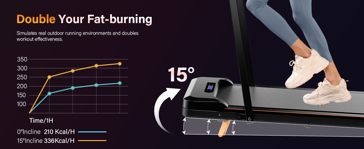 Incline Walking Pad with Handrails