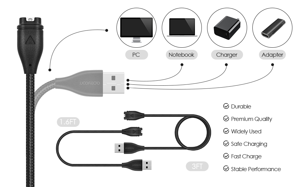 Charger Cable 2 Pack 1.6FT+3FT,Charging Cable Compatible for Garmin