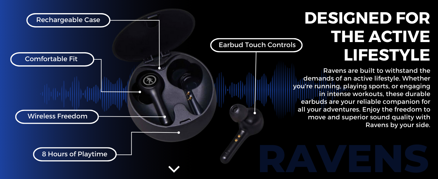 Outdoor Tech Ravens Wireless Earbuds with Rechargeable Case - True Wireless Low Latency Bluetooth Headphones with Microphone - Sports, Outdoors, Travel Bluetooth Earbuds 40 Features