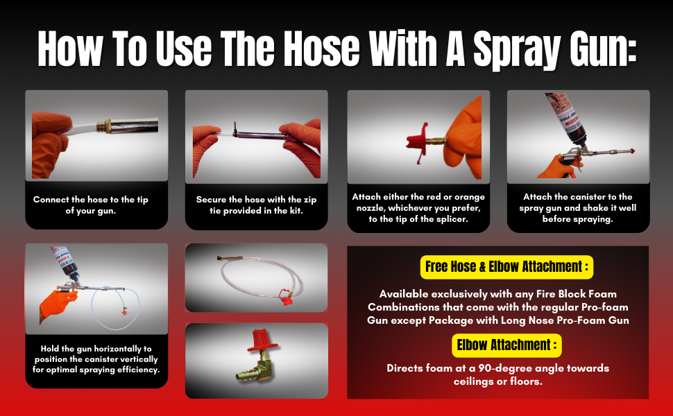 Vega Foam Fire Block Spray Foam Insulation Kit. Closed Cell Foam