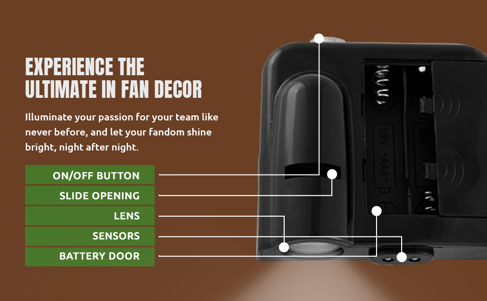 Led Card Door