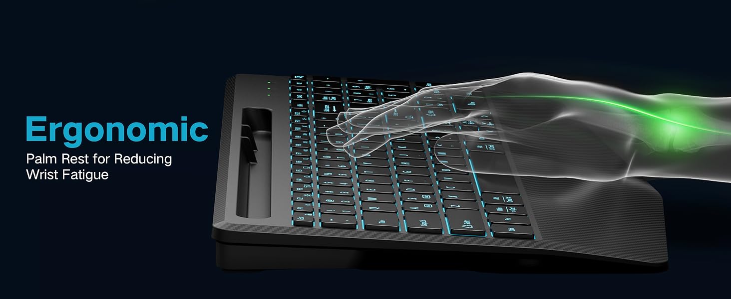 wireless keyboard mouse combo