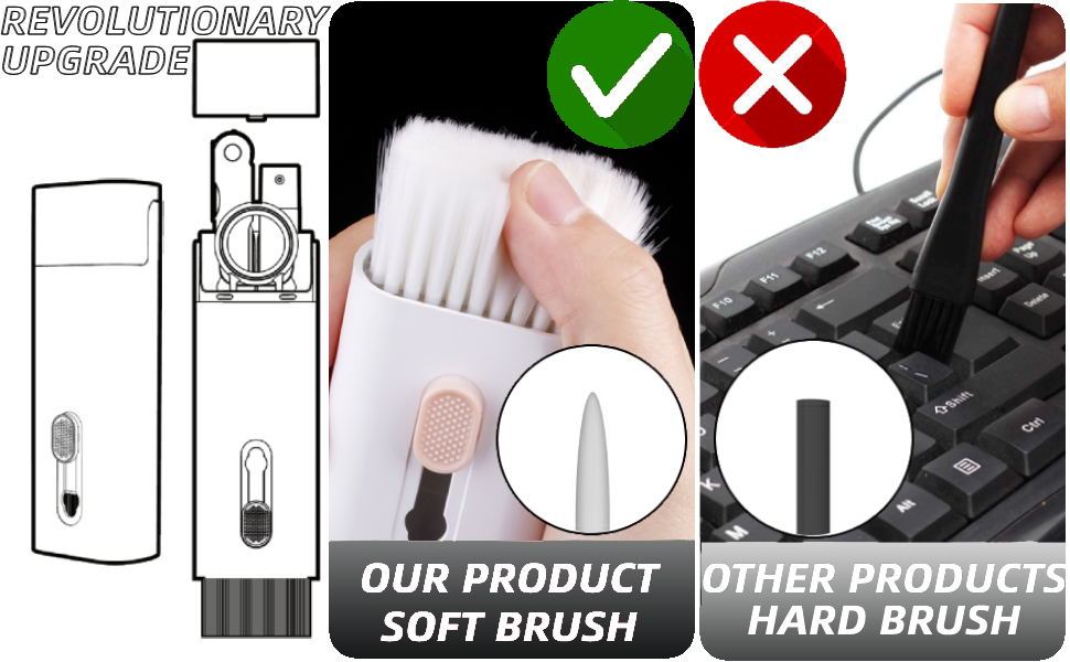 BLOOOK Keyboard Cleaner Brush,7 in 1 Keyboard Cleaning Kit