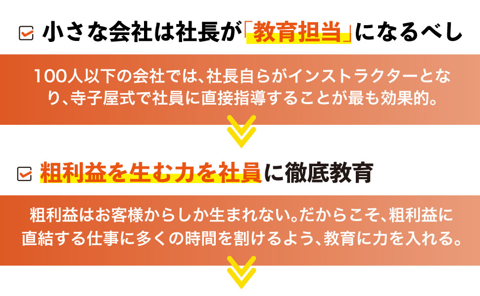 ランチェスター・サクセスプログラムCD 戦略 従業員教育の進め方 ランチェスター・サクセスプログラムCD 戦略 従業員教育の進め方