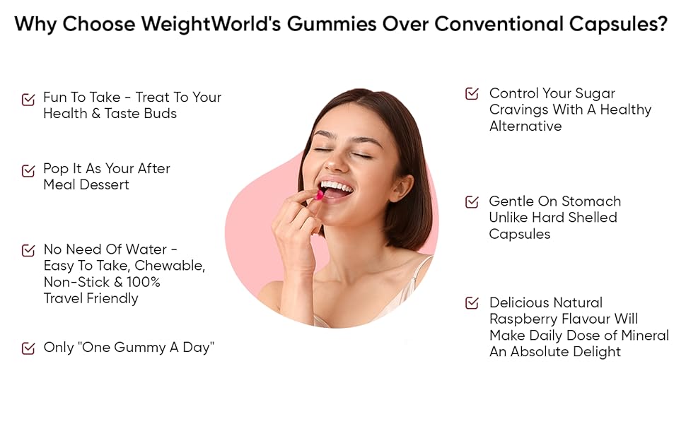 Zinc Gummies
