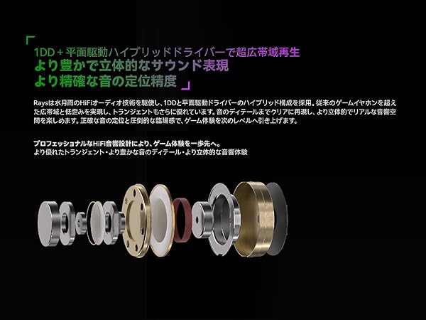 Amazon.co.jp: Moondrop Rays ゲーミングイヤホン 有線 イヤホン