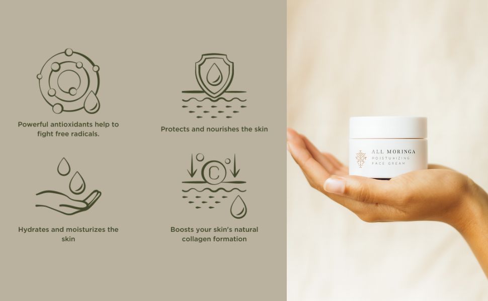 moringa Face cream. With Moringa Seed oil Benefits in icons