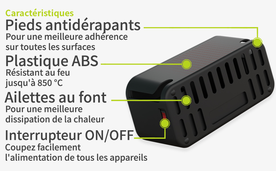 ACROPAQ ACM006K - Boite cache cable - Avec multiprise, 5 x Prises, 3 x  USB-C et USB-A, Charge ultra rapide - Range cable - Boîtier de rangement 30  x14 x14 cm