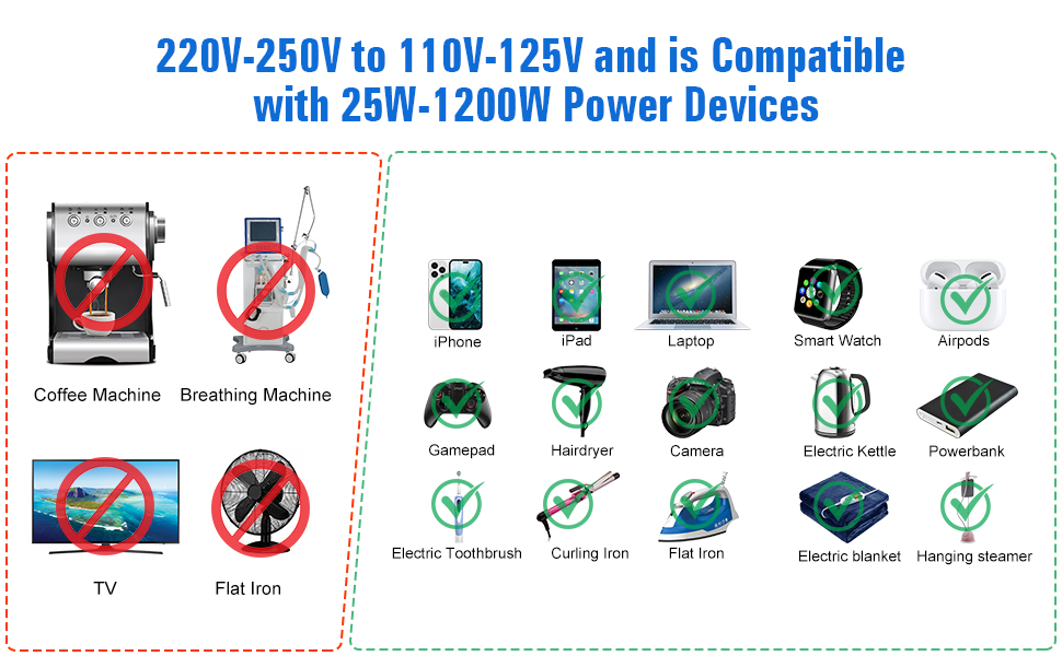 220V-250V to 110V-125V and is Compatible with 25W-1200W Power Devices