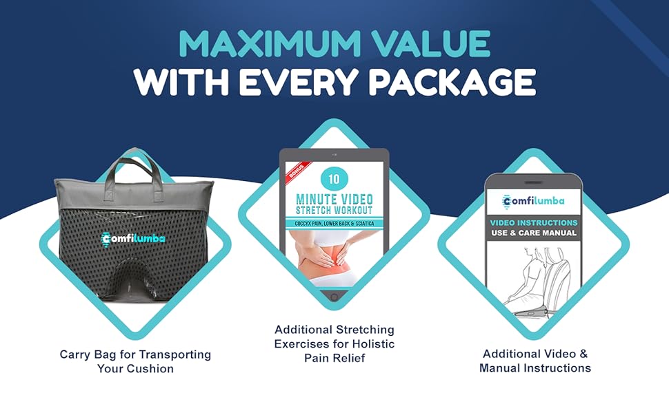 ComfiLumba 4D Mesh Car Seat Cushion for Car Seat Driver (with Leg Extender) Gel