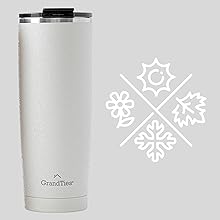 GrandTies_21oz Traveler Insulated Bottles with 2 Lids_Features_04