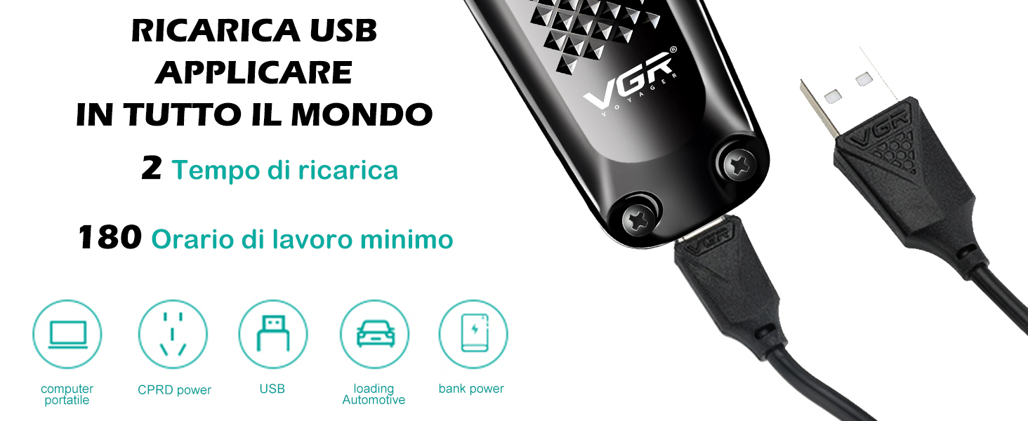 RICARICA USB APPLICARE IN TUTTO IL MONDO
