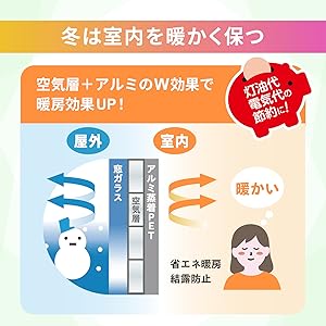 Amazon｜ニトムズ 夏冬 兼用 断熱シート フォーム アルミ 窓