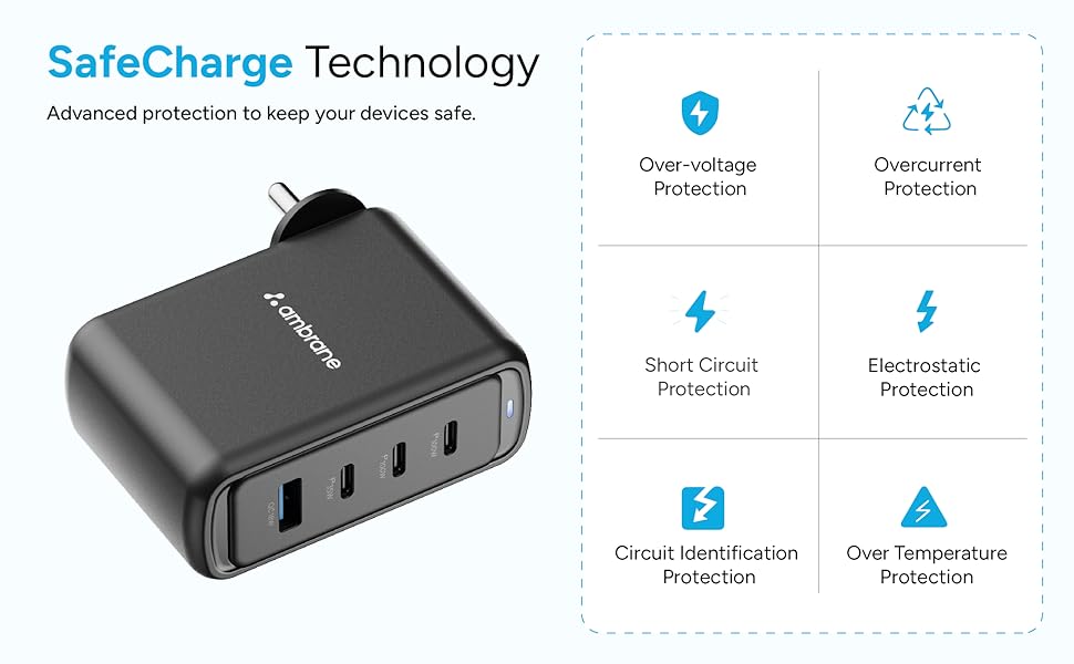 150w gan charger type c;dell hp macbook type c laptop charger;100w charger;apple charger;macbook