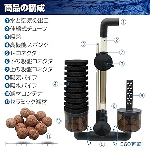 超大型スポンジフィルター(ワイドタイプ・新品)4個スペアエアストーン付 超大型スポンジフィルター(ワイドタイプ・新品)4個スペアエア