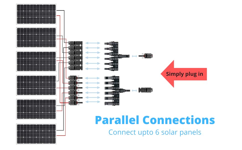 mc4 connector solar panel connectors for panels wiring cables and extension cable wire pv jhbox