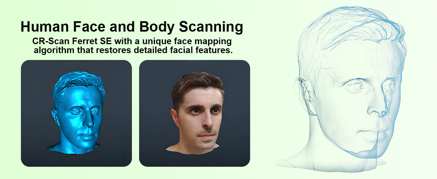 Human Face and Body Scanning