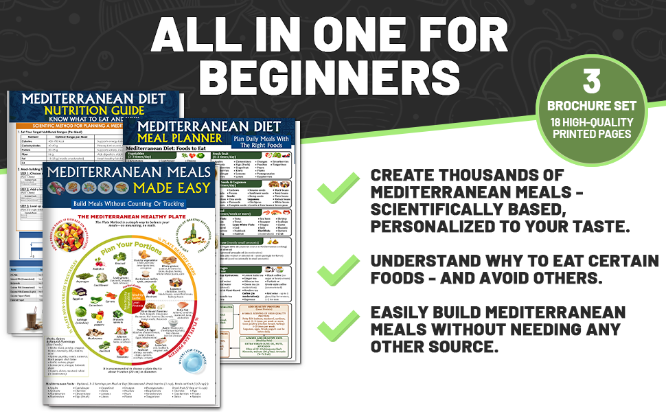 mediterranean diet cookbook 2025; printable mediterranean diet; mediterranean meal plan