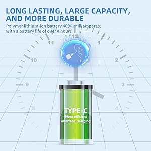 X55 Handheld 16G+256G Retro Arcade Handheld Game Console Built-in 30,000 Games, JELOS System & RK3566 CPU, 5.5-Inch Portable Video Gaming Console for Kids Adults - Blue 17 Powkiddy X55