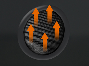 Coagulation is normal