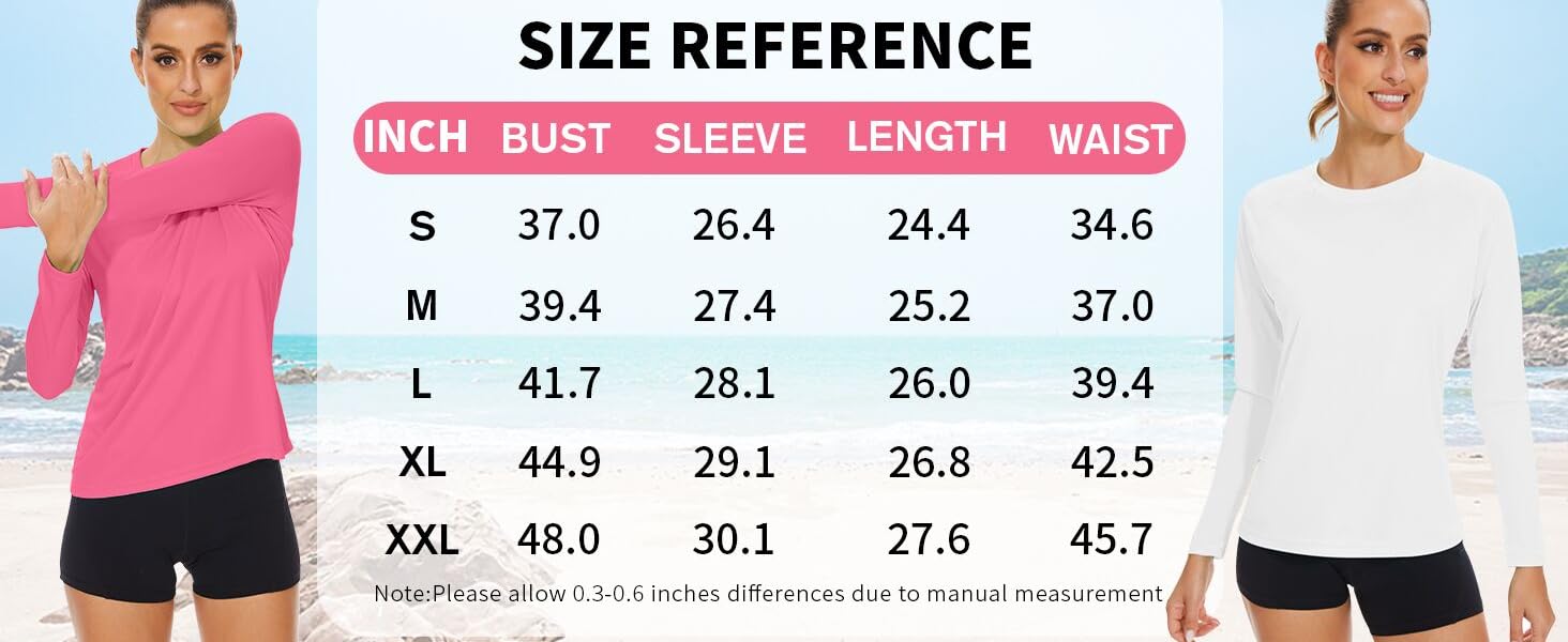 size