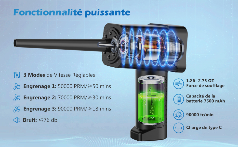 Souffleur PC, Bombe Air Comprimé Nettoyage PC, Souffleur Air Comprimé Depoussierante Puissants