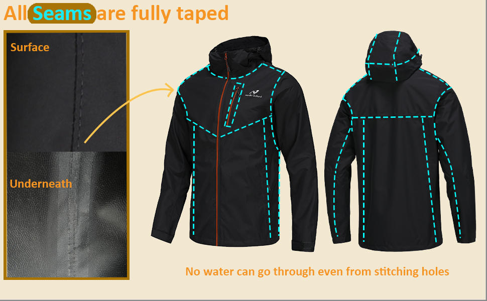 Rain Jacket Men