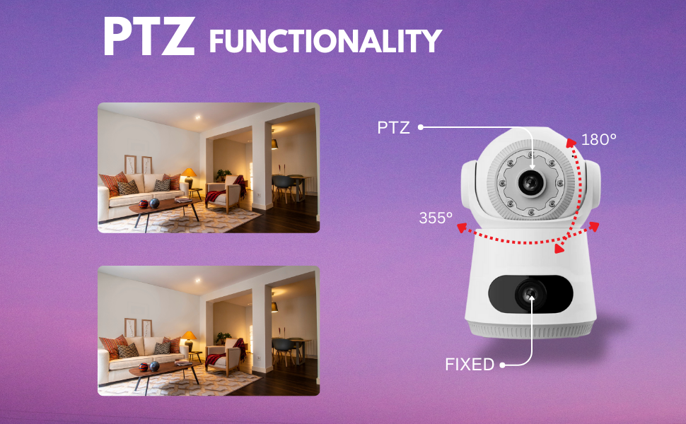 ptz functionality 