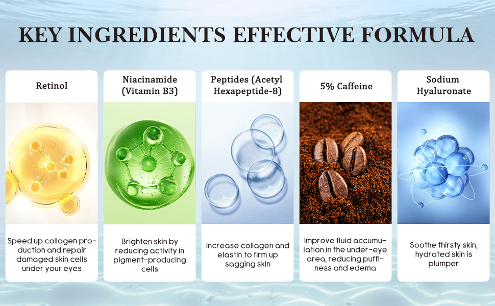 eye serum