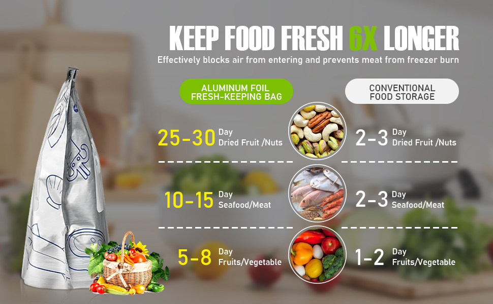 재사용 가능한 알루미늄 호일 보관 가방