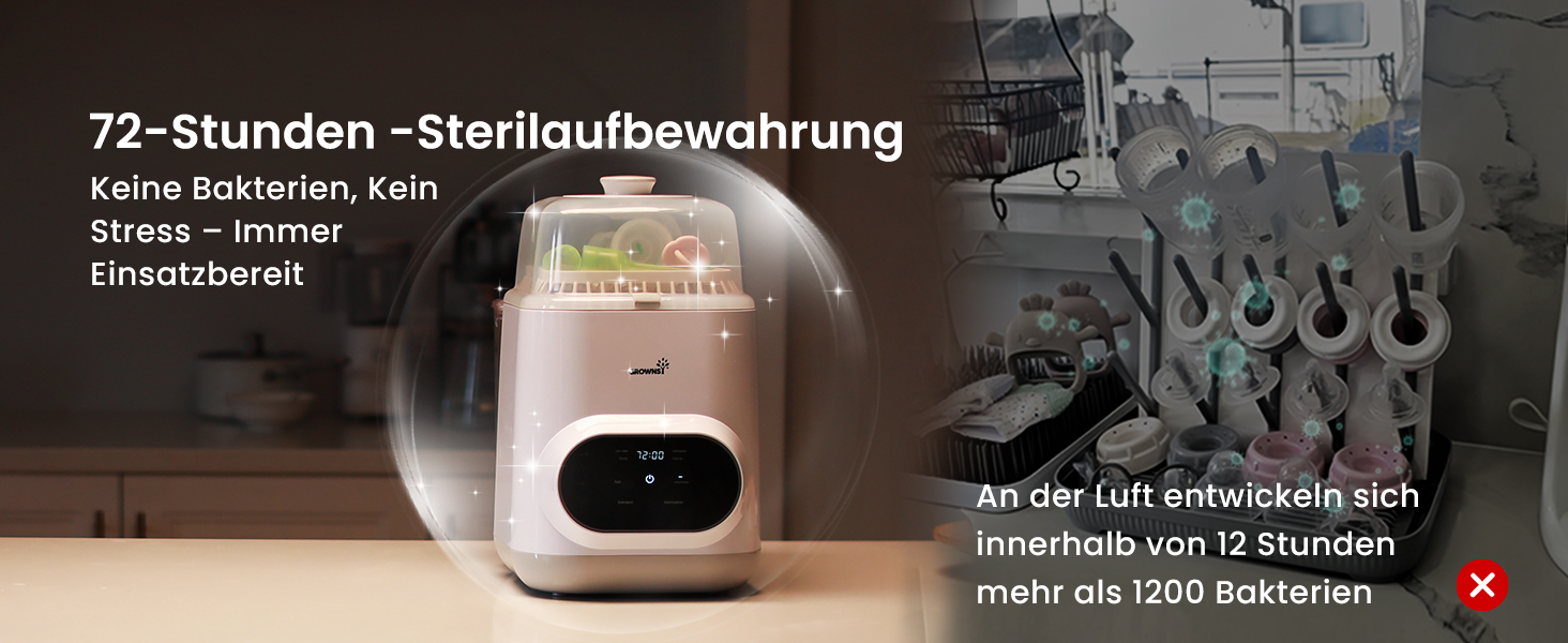 Der Text lautet '72-Stunden - Sterilaufbewahrung' und 'Design für Sicherheit'. Technische Produktinfografik mit Sicherheitsmerkmalen und Komponenten in blau-weißem Farbschema.