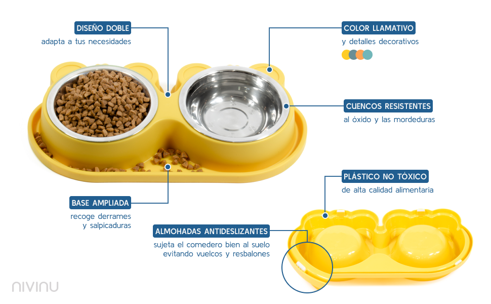 caracteristicas del comedero doble para gatos y perros pequeños