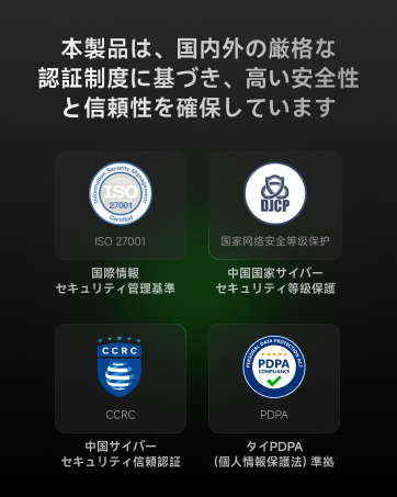 Amazon.co.jp: viaim RecDot AIイヤホン ボイスレコーダー