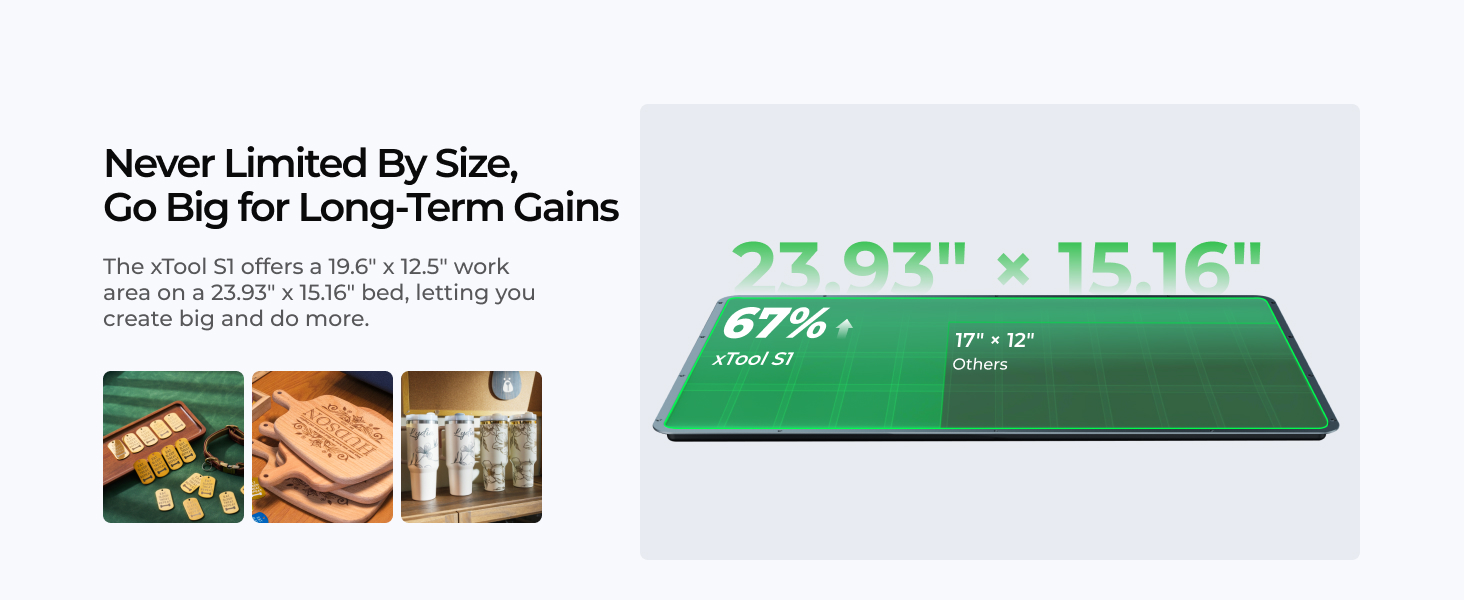 Green rectangular mat with dimensions 23.97" x 15.16" displayed. Text mentions 'Never Limited By Size, Go Big for Long-Term Gains'.