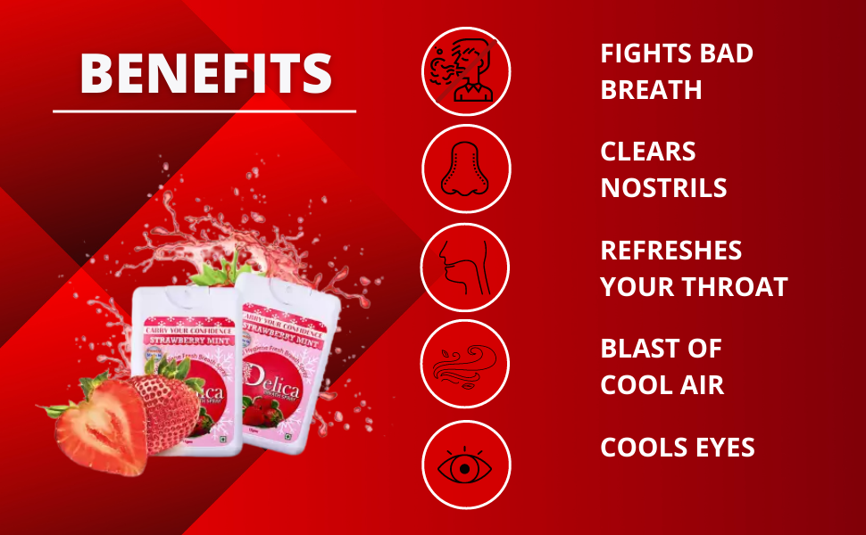 Qelica Instant Mouth And Breath Freshner Spray For Bad Breath