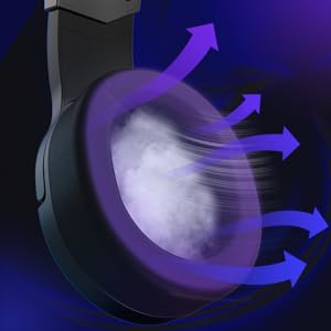 Breathable Memory Protein Earmuffs