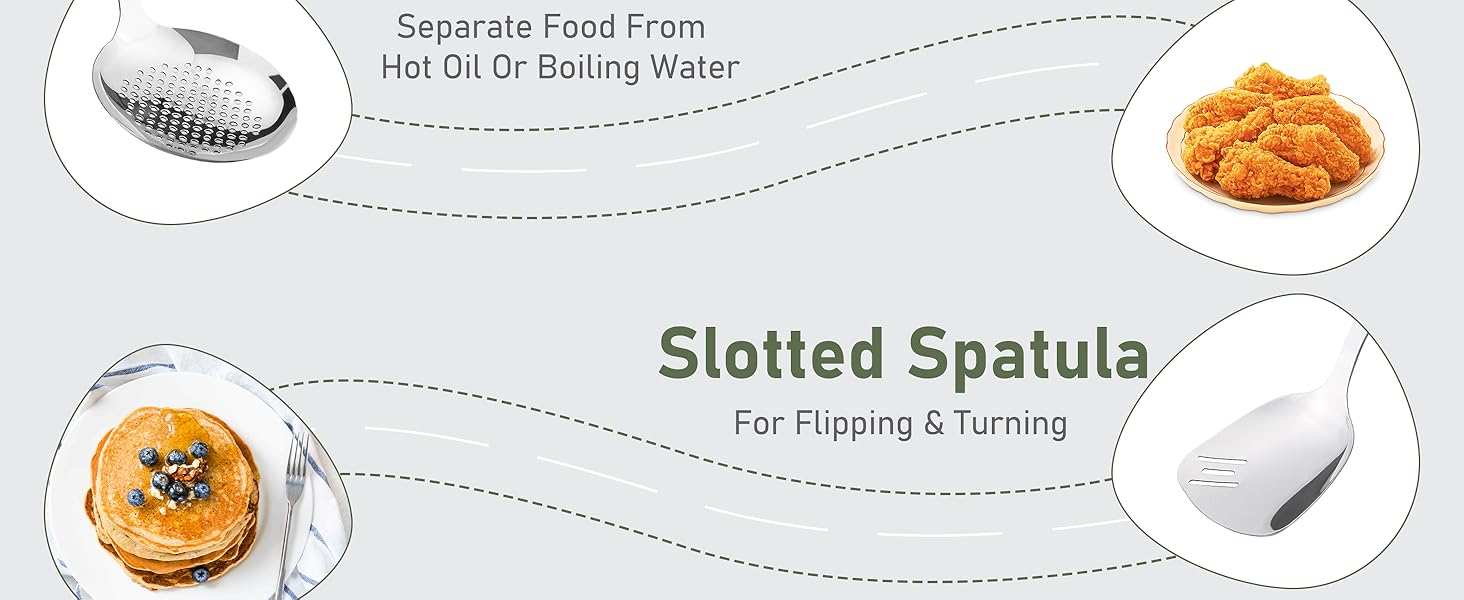 Spatula, Ladle, Skimmer Spoon