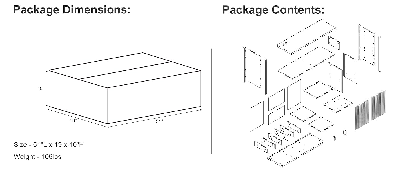 Package