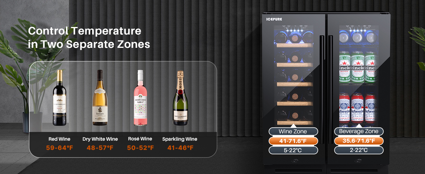 Control Temperature In Two Separate Zones