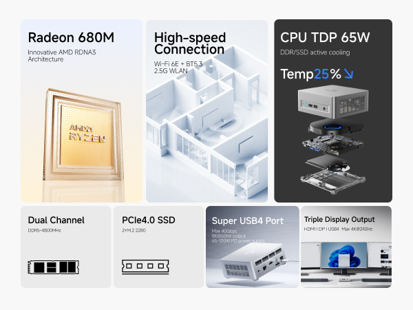Amazon.com: MINISFORUM UM680 Slim Mini PC,AMD Ryzen 7 6800H