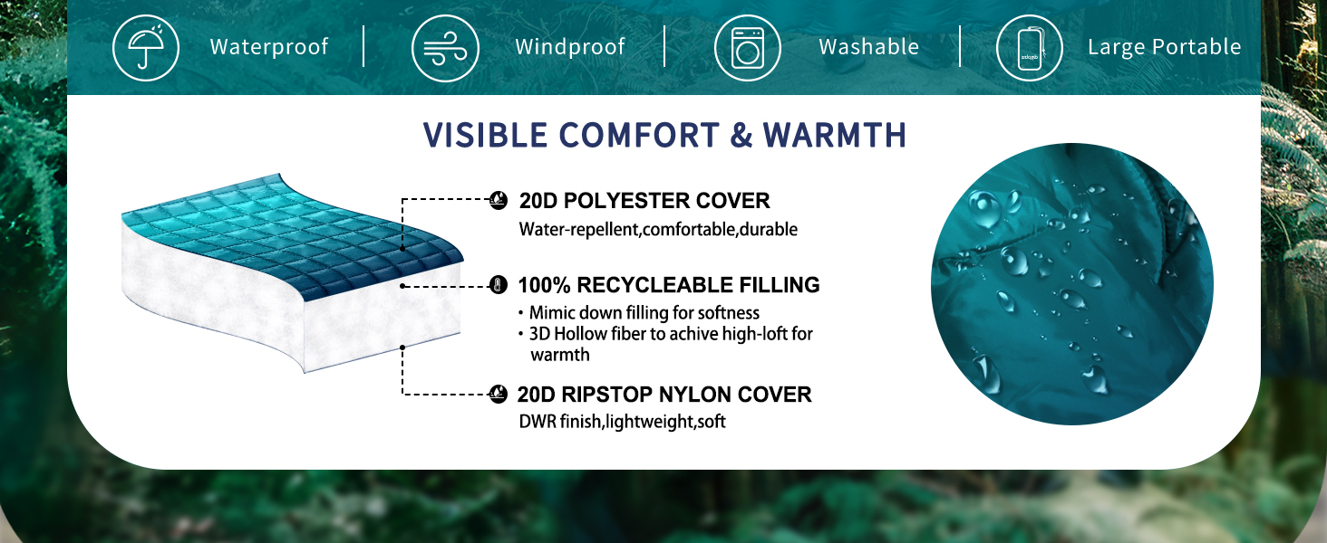 Portable Blanket