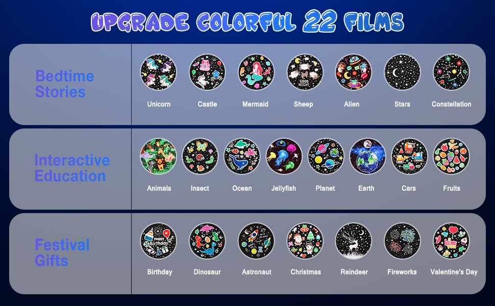 Children's Projector Lamp